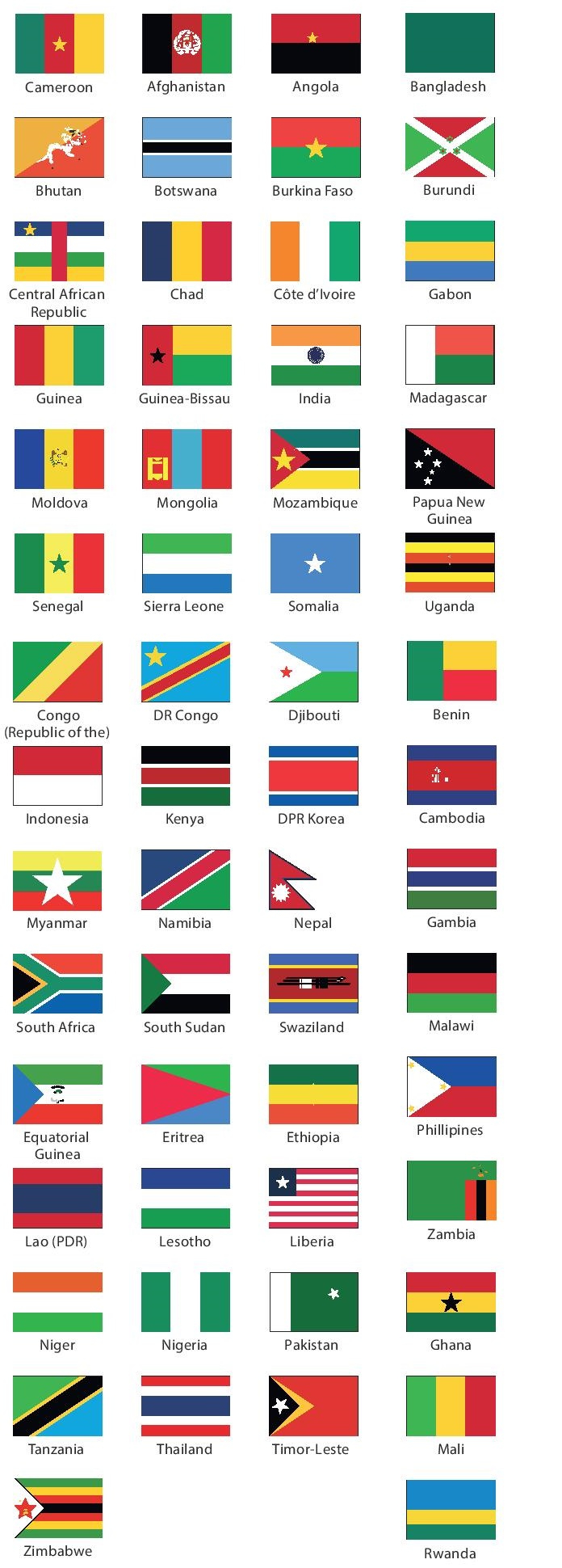 Countries_list.jpg